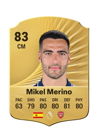 Mikel Merino