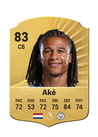 Nathan Aké