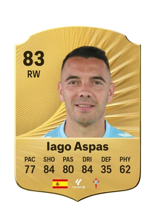 Iago Aspas
