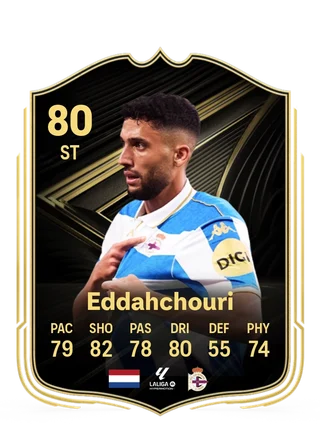 Zakaria Eddahchouri