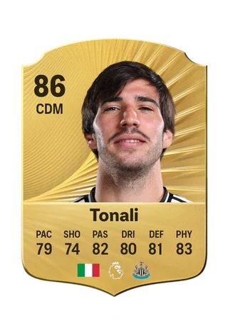 Sandro Tonali