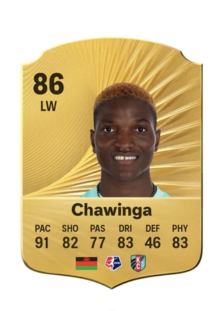 Temwa Chawinga