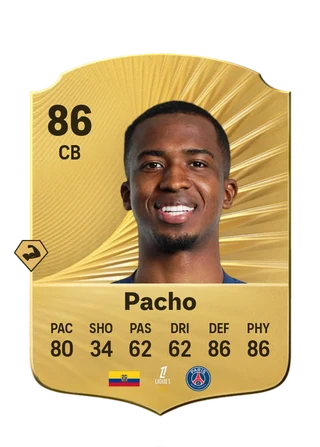 Willian Pacho
