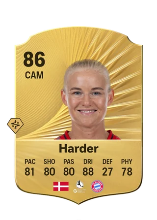 Pernille Harder