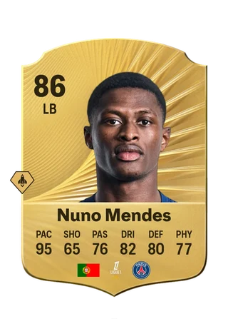 Nuno Mendes