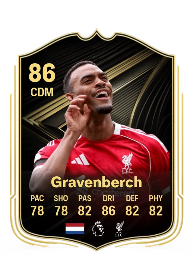 Ryan Gravenberch