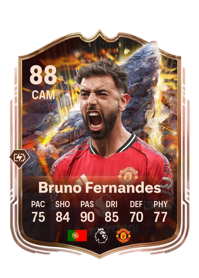 Bruno Fernandes