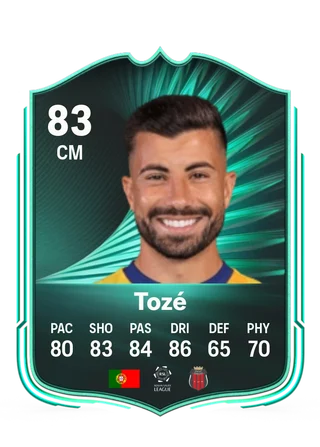 Tozé
