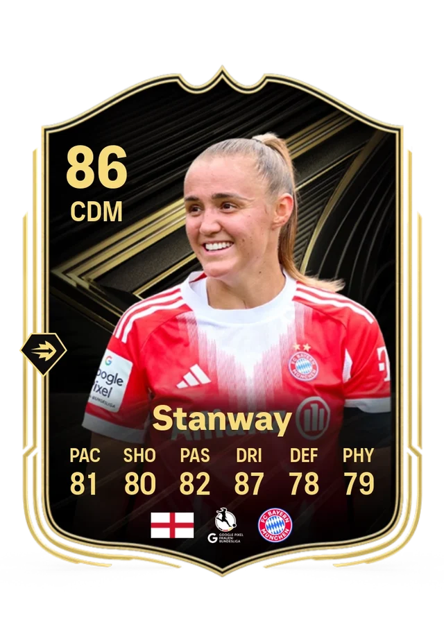 Georgia Stanway