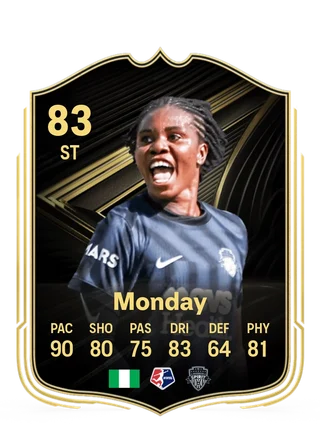 Gift Monday