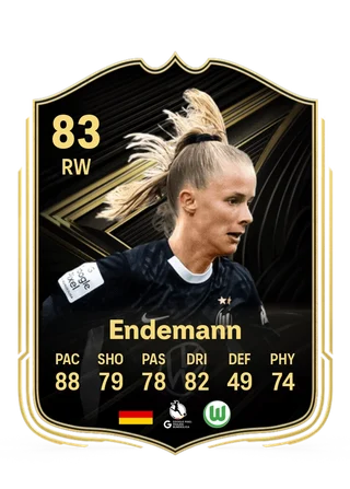 Vivien Endemann