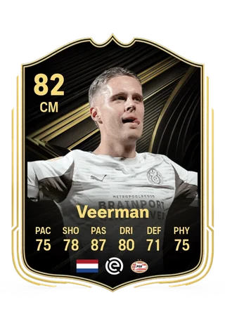 Joey Veerman