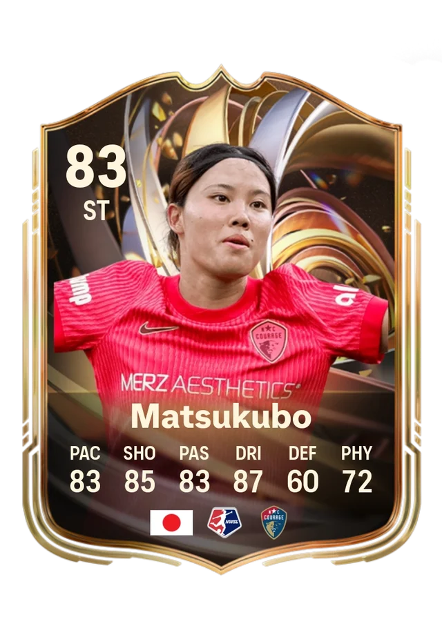 Manaka Matsukubo