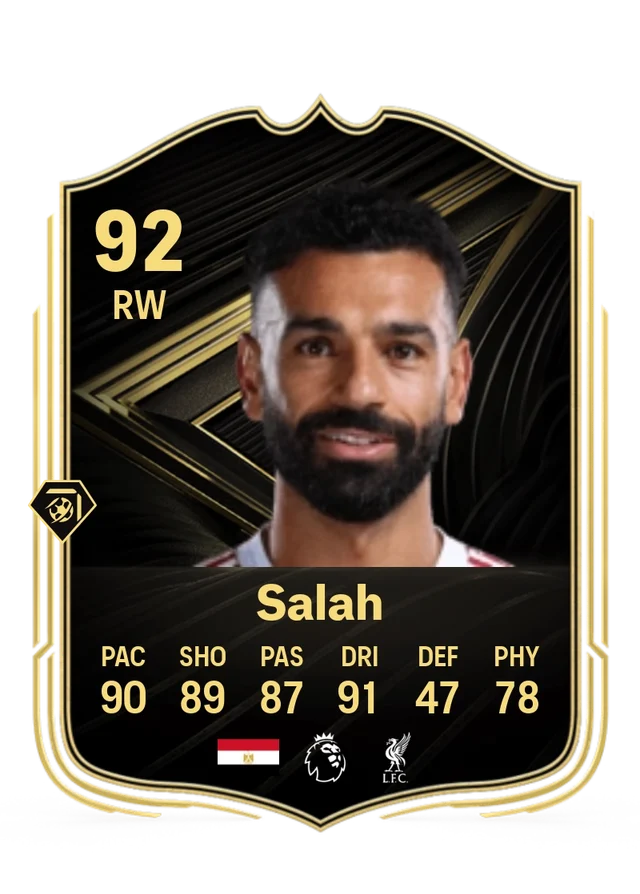Mohamed Salah