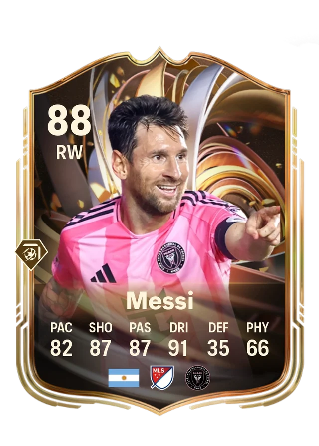 Lionel Messi