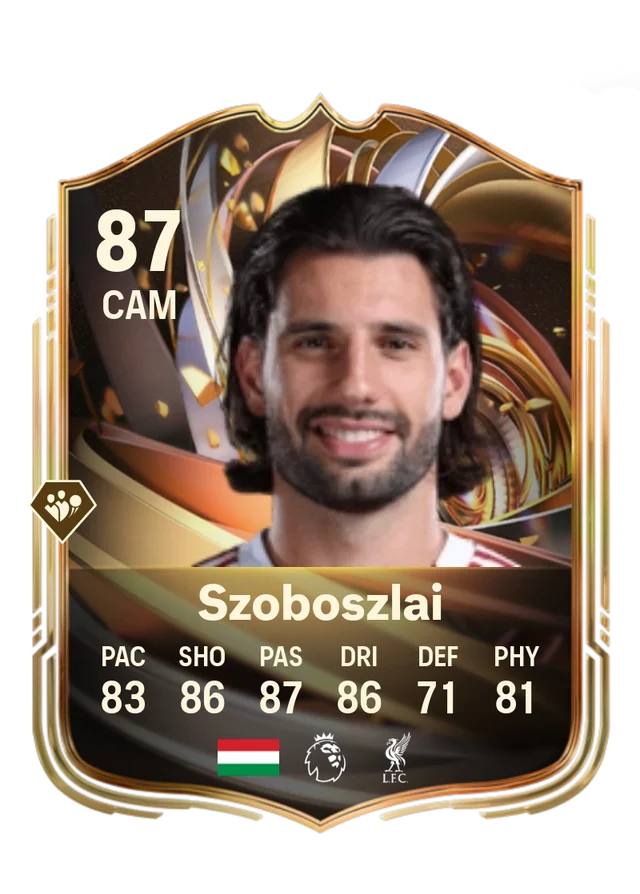 Dominik Szoboszlai