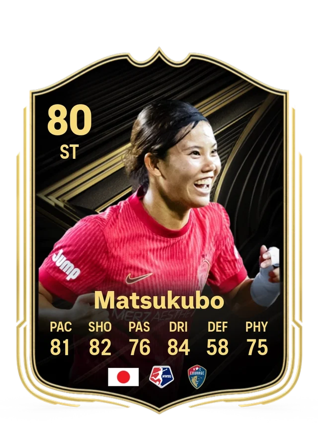 Manaka Matsukubo