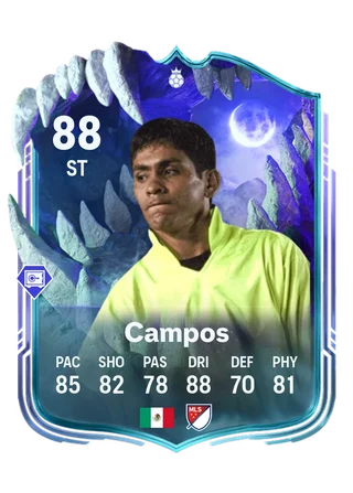 Jorge Campos