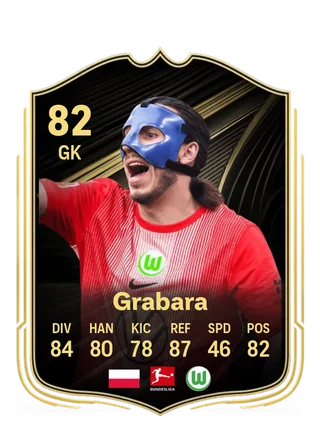 Kamil Grabara
