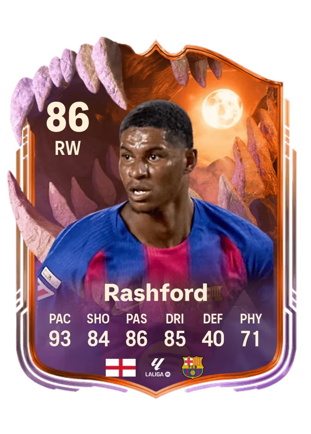 Marcus Rashford