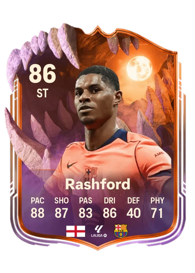 Marcus Rashford
