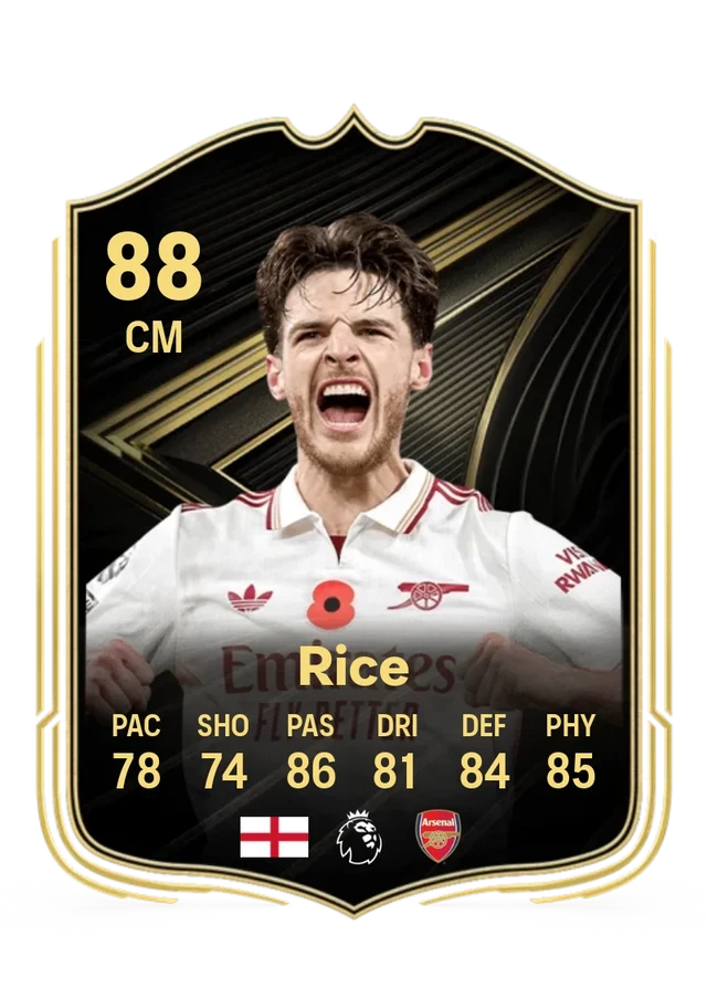 Declan Rice