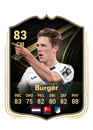 Wouter Burger