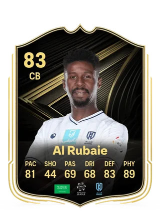 Saeed Al Rubaie