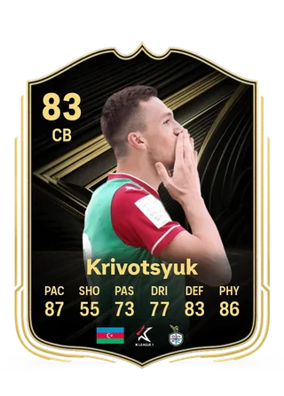 Anton Krivotsyuk