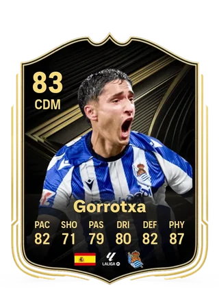 Gorrotxa