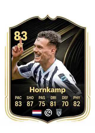 Jizz Hornkamp