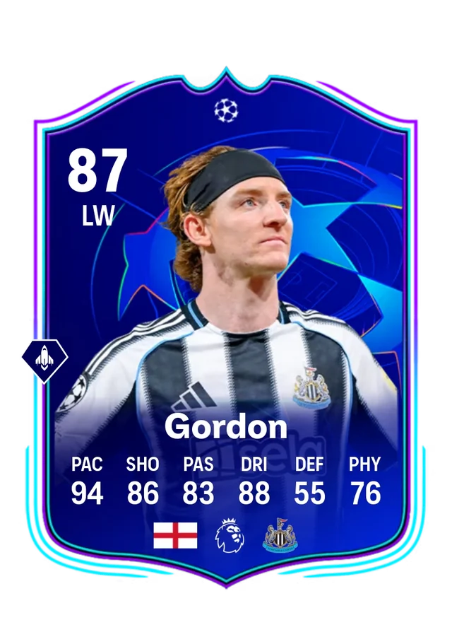 Anthony Gordon