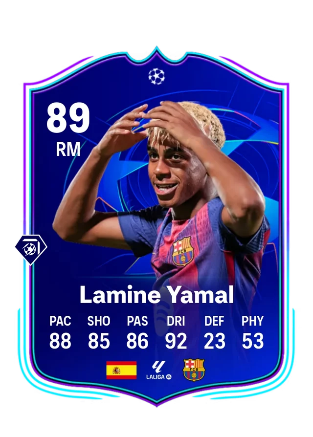Lamine Yamal