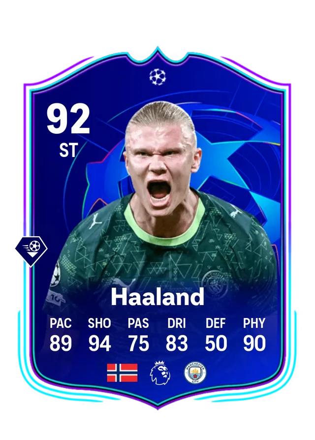 Erling Haaland
