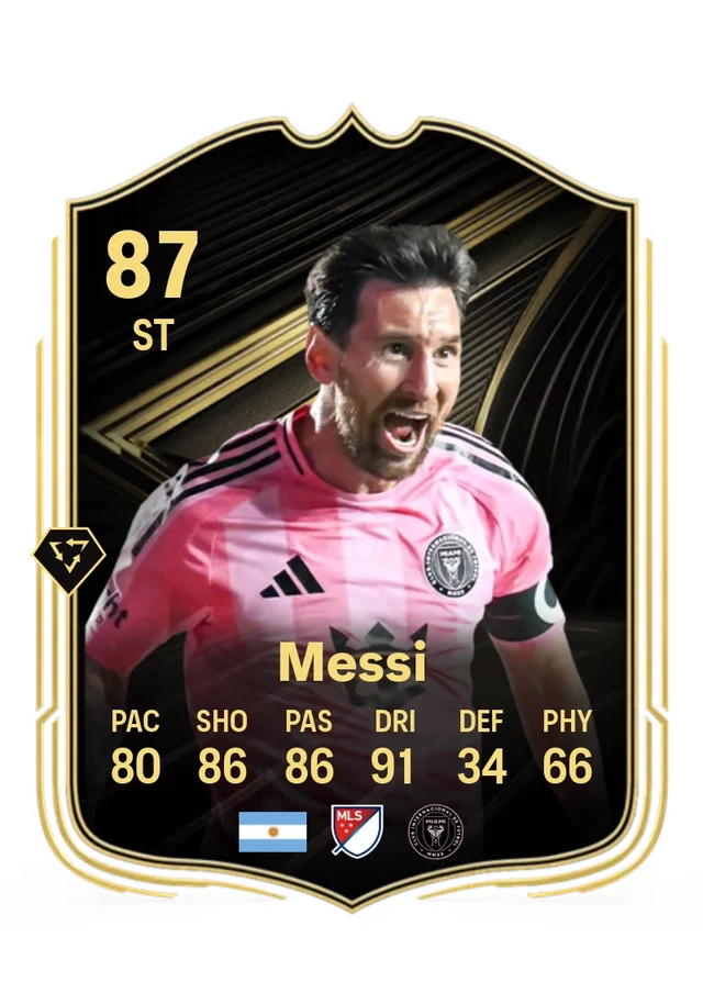 Lionel Messi