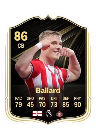 Daniel Ballard