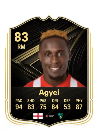 Dan Agyei