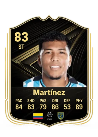 Roger Martínez