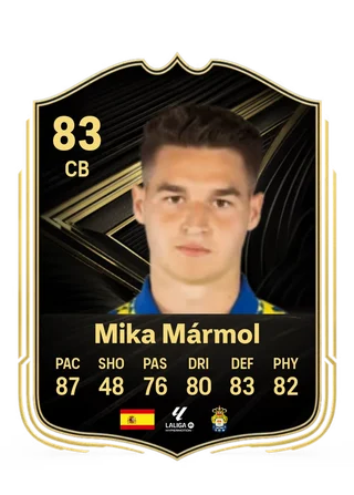 Mika Mármol