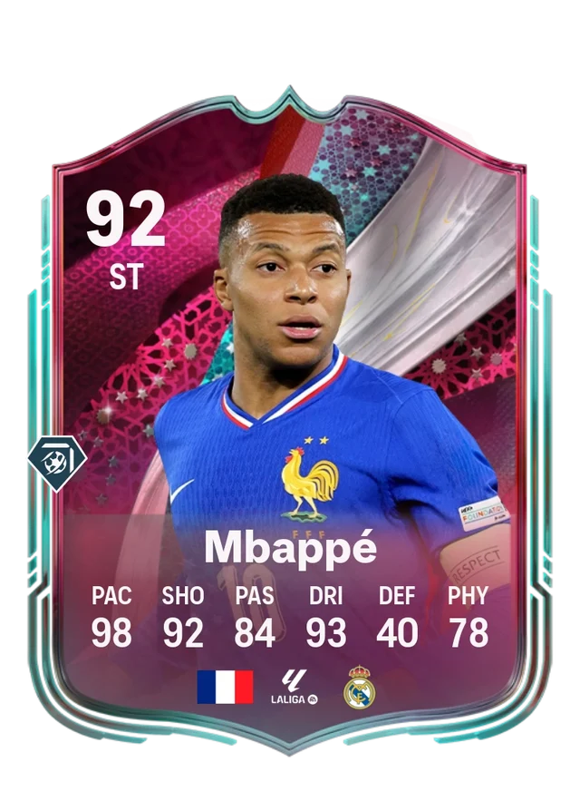 Kylian Mbappé