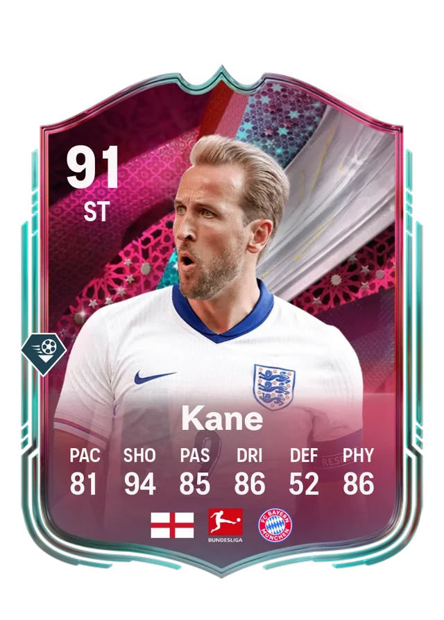 Harry Kane