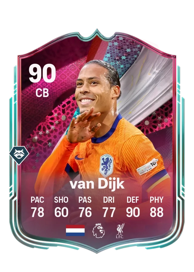 Virgil van Dijk