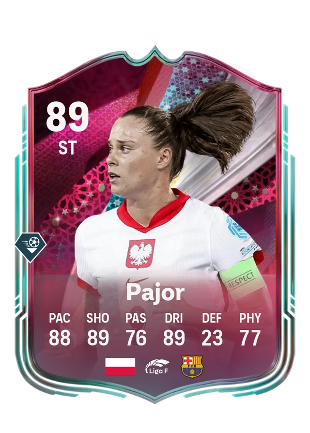 Ewa Pajor