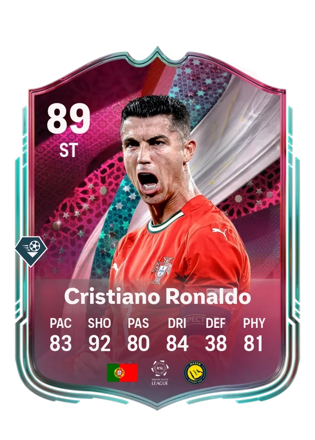 Cristiano Ronaldo