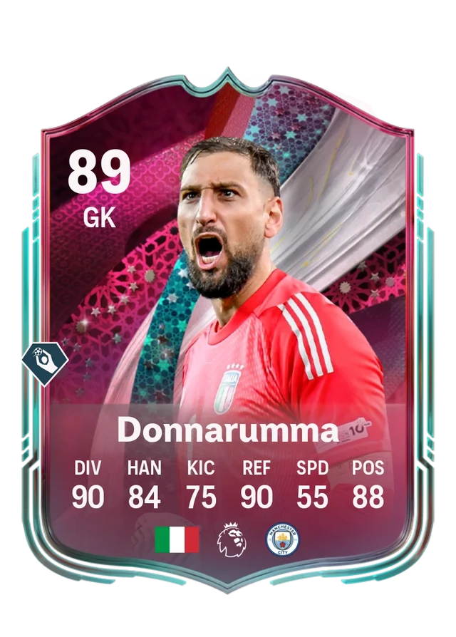 Gianluigi Donnarumma