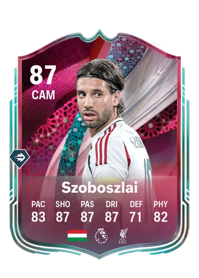 Dominik Szoboszlai