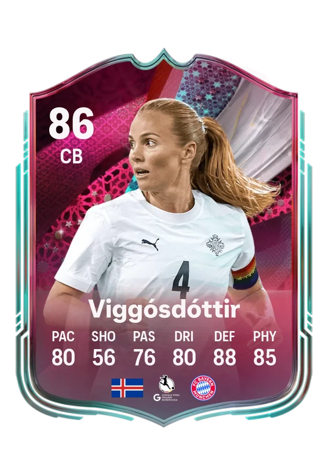 Glódís Perla Viggósdóttir