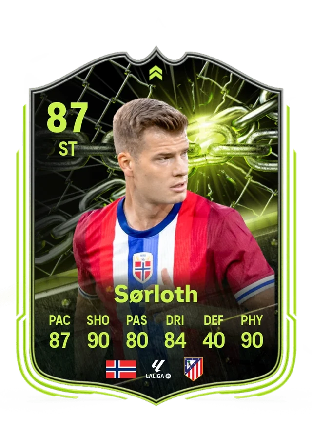 Alexander Sørloth