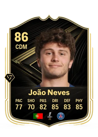 João Neves