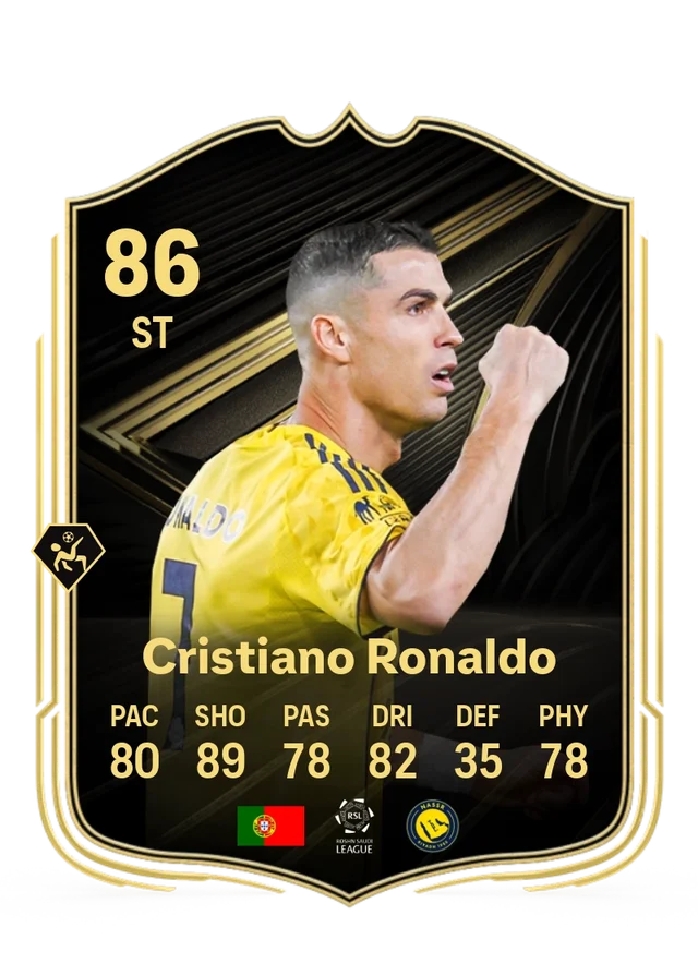 Cristiano Ronaldo
